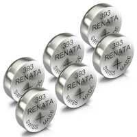 Read TradeNRG UK Reviews